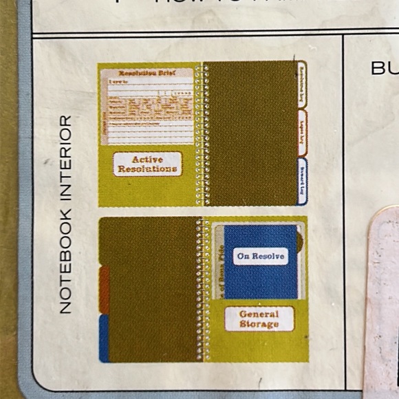 NWT Knock Knock Resolution Tracking System - Picture 4 of 6